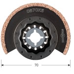 Starlock aansluiting HM-RIFF segmentzaagblad met smalle zaagsnede K50